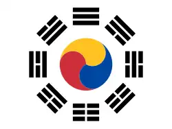 Taegeuk tricolor rodeado de pa kua