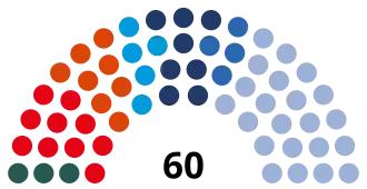 San Marino 2024 result.svg