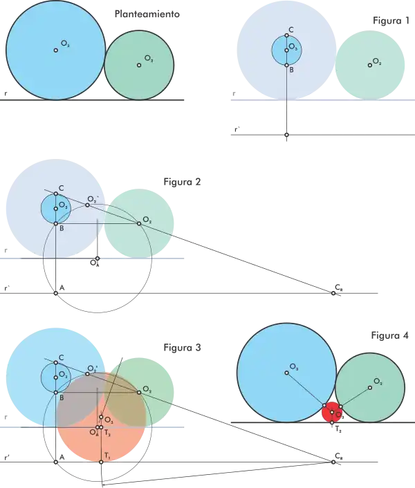 Resolución del problema de la Prefectura de Gunma.