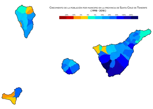 Crecimiento de población por municipio entre 1998 y 2008