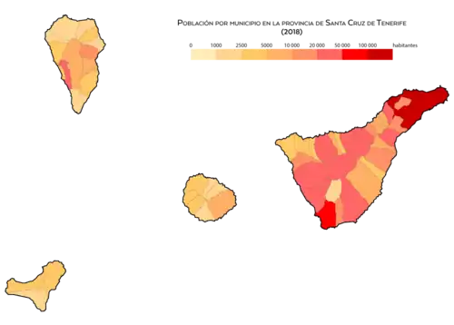 Población por municipio en la provincia de Santa Cruz de Tenerife