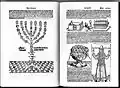Ídem, la Menorá, los Utensilios y el Sumo sacerdote de Israel.