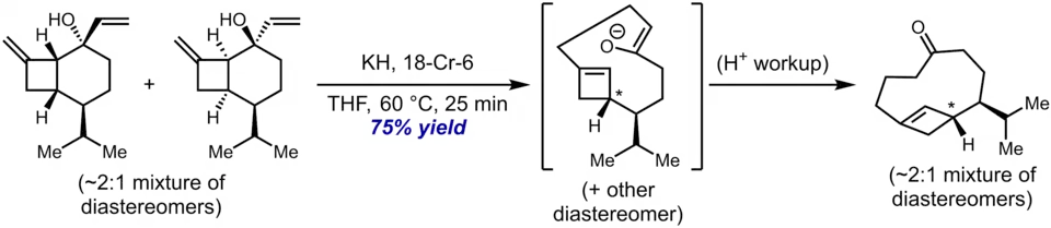 Ejemplo de Schreiber