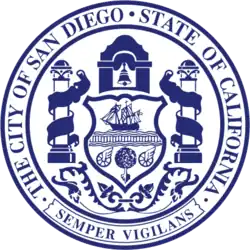 Escudo de San Diego (California).