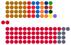 Seating of the National Assembly of Namibia, 2024.svg