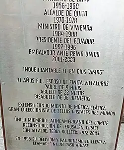 Lista de cargos públicos en el Monumento a Sixto Durán Ballén