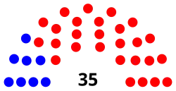 Senado Alabama 2023-2027.svg