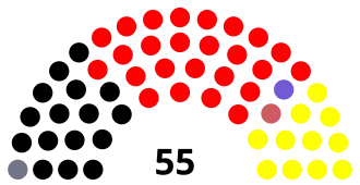 Elecciones generales de Perú de 1962