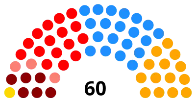 Elecciones generales de Perú de 1990