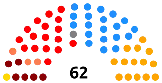 Senado Peru elecciones 1990.svg