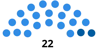 Elecciones provinciales de Salta de 1946