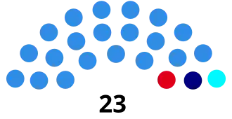Elecciones provinciales de Salta de 1991