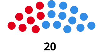 Elecciones provinciales de Tucumán de 1983
