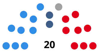 Elecciones provinciales de Tucumán de 1987