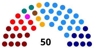 Senado de Chile elección 1973.svg