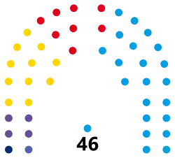 Senado de la Provincia de Buenos Aires (2023-2025).svg