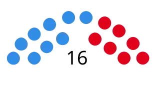 Elecciones provinciales de Entre Ríos de 1991