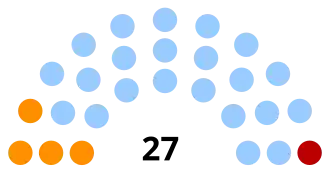 Elecciones generales de la República Dominicana de 1962