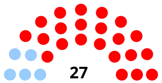 Elecciones generales de la República Dominicana de 1966