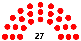 Elecciones generales de la República Dominicana de 1974