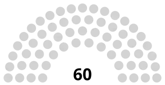 Senado del Perú (elecciones 2026).svg
