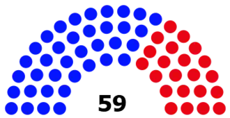 Senate diagram 2017 State of Illinois.png