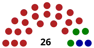 Elecciones generales de Liberia de 1997