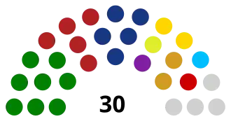 Elecciones al Senado de Liberia de 2014