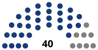 Elecciones generales de Camboya de 1972