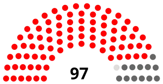 Elecciones generales de Sierra Leona de 1973