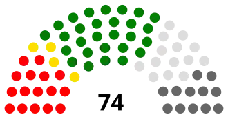 Elecciones generales de Sierra Leona de 1962