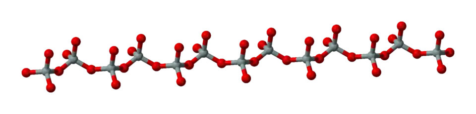 Inosilicatos: cadenas de tetraedros