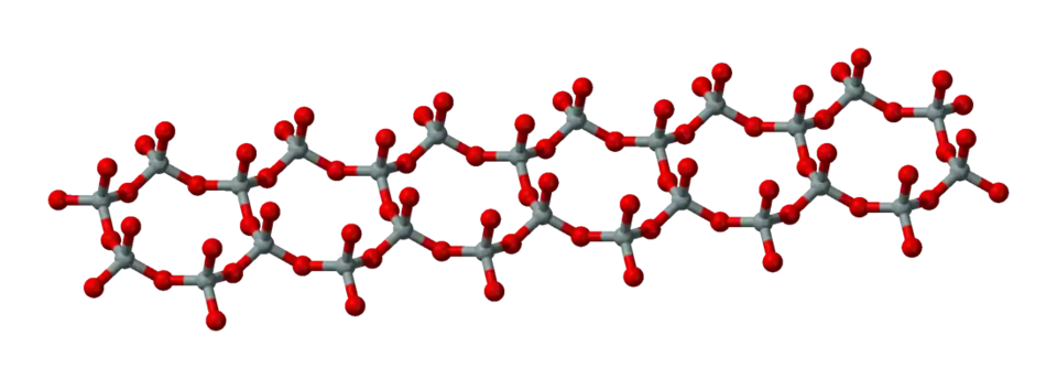 Inosilicatos: cadenas dobles de tetraedros