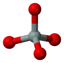 Ortosilicato: tetraedros simples