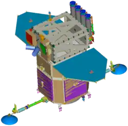 Solar Dynamics Observatory (SDO).
