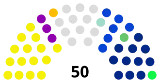 Solomon Islands National Parliament 2024.svg