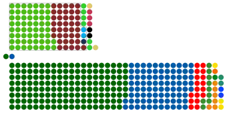 South Africa — National Assembly 2024.svg