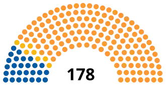 Elecciones generales de Sudáfrica de 1981