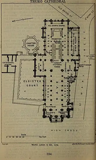 Planta de la catedral (1900)