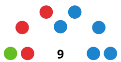 Elecciones municipales de 2023 en Anchuelo