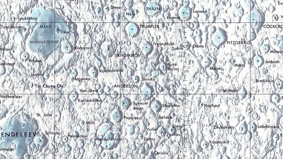 Localización de Zernike (centro de la imagen)