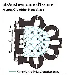 Planta de la cripta de St-Austremoine d'Issoire.[11]​