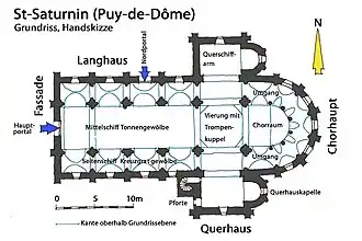 Planta de la iglesia