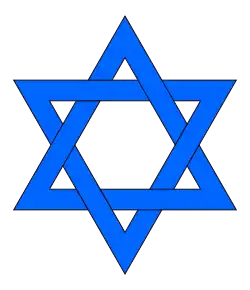 Estrella de David con triángulos equiláteros entrelazados