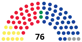 Elecciones legislativas de Mongolia de 2012