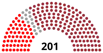 Elecciones generales de Letonia de 1990