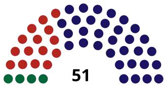 Elecciones generales de Guatemala de 1970
