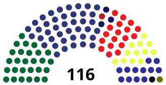 Elecciones generales de Guatemala de 1990