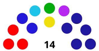 Elecciones regionales de Atlántico de 2023