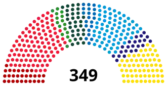 Elecciones generales de Suecia de 2018